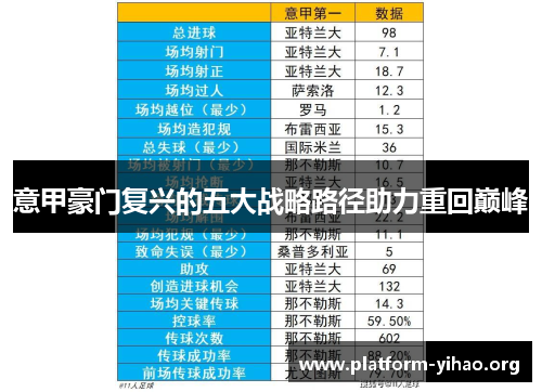 意甲豪门复兴的五大战略路径助力重回巅峰