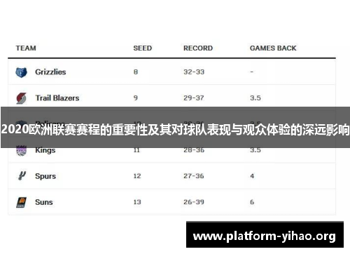 2020欧洲联赛赛程的重要性及其对球队表现与观众体验的深远影响