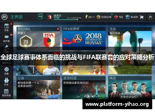 全球足球赛事体系面临的挑战与FIFA联赛套的应对策略分析