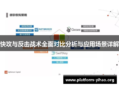 快攻与反击战术全面对比分析与应用场景详解