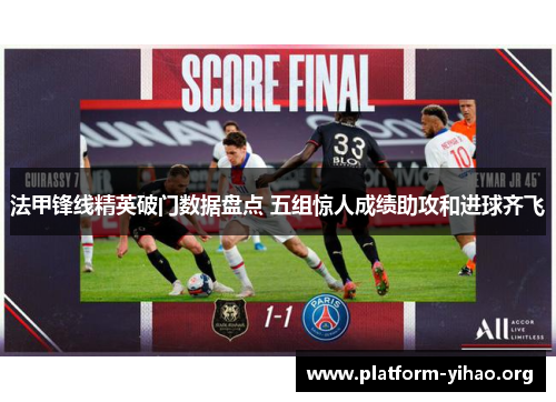 法甲锋线精英破门数据盘点 五组惊人成绩助攻和进球齐飞