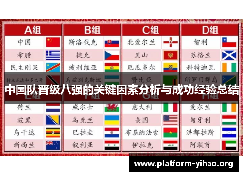 中国队晋级八强的关键因素分析与成功经验总结
