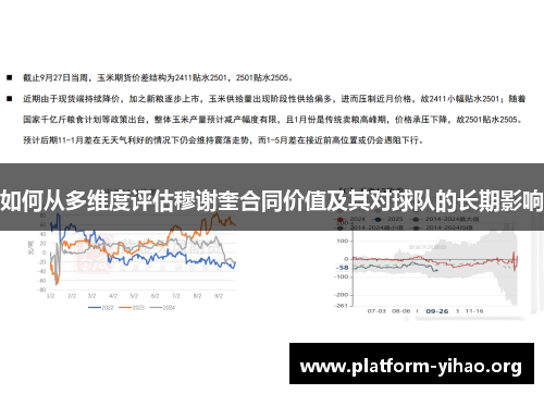 如何从多维度评估穆谢奎合同价值及其对球队的长期影响
