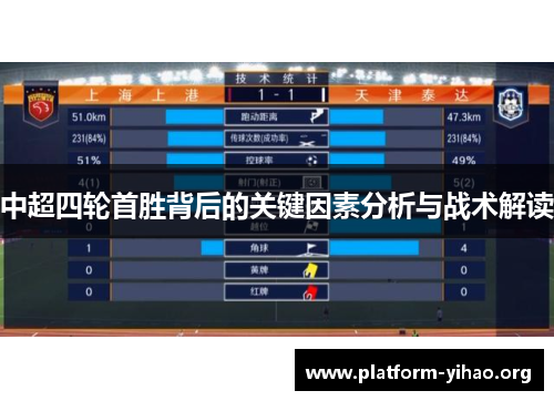 中超四轮首胜背后的关键因素分析与战术解读