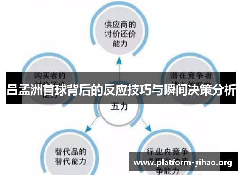 吕孟洲首球背后的反应技巧与瞬间决策分析