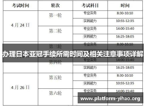 办理日本亚冠手续所需时间及相关注意事项详解