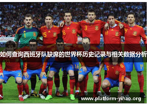 如何查询西班牙队缺席的世界杯历史记录与相关数据分析