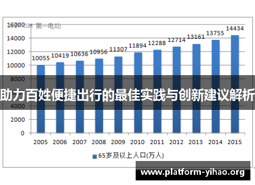助力百姓便捷出行的最佳实践与创新建议解析