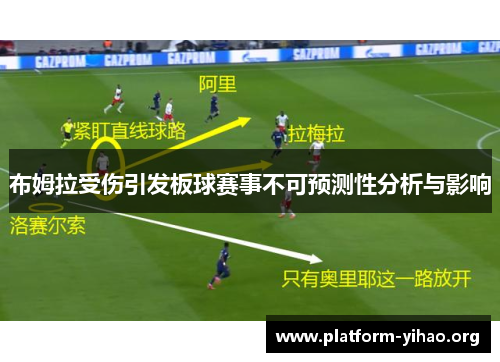 布姆拉受伤引发板球赛事不可预测性分析与影响
