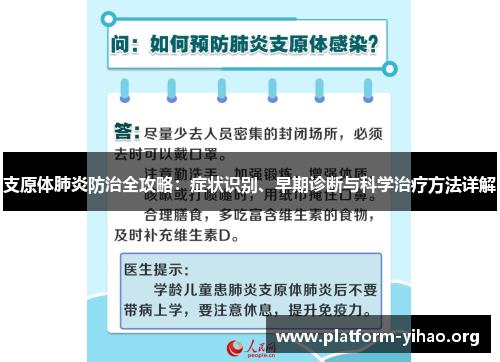 支原体肺炎防治全攻略：症状识别、早期诊断与科学治疗方法详解