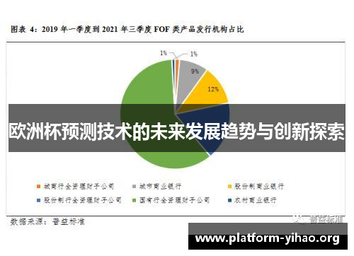 欧洲杯预测技术的未来发展趋势与创新探索