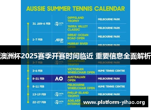 澳洲杯2025赛季开赛时间临近 重要信息全面解析 澳洲杯2025赛季开赛时间临近 重要信息全面解析