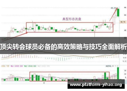 顶尖转会球员必备的高效策略与技巧全面解析