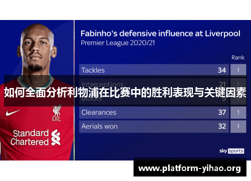 如何全面分析利物浦在比赛中的胜利表现与关键因素